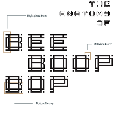 Preview of Bee Boop Bop typeface